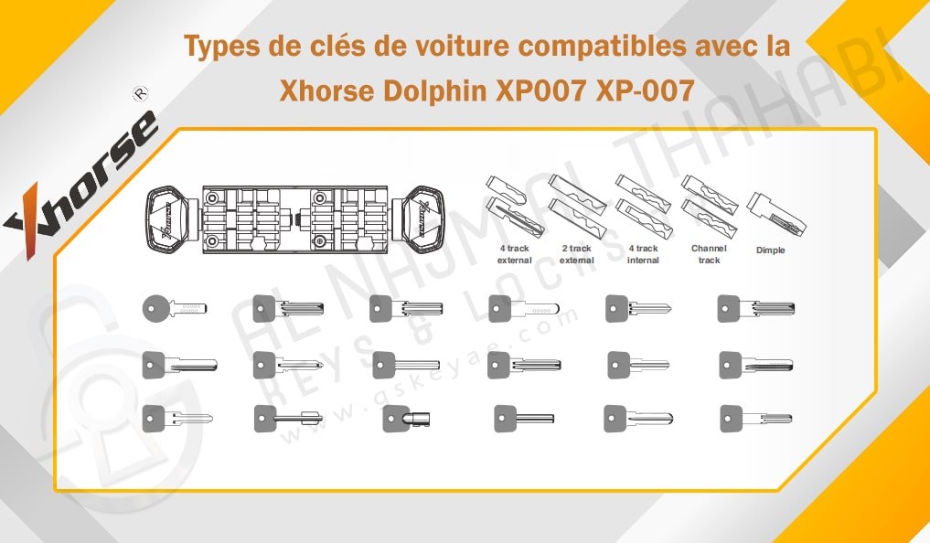 Types de clés de voiture compatibles avec la Xhorse Dolphin XP007 XP-007