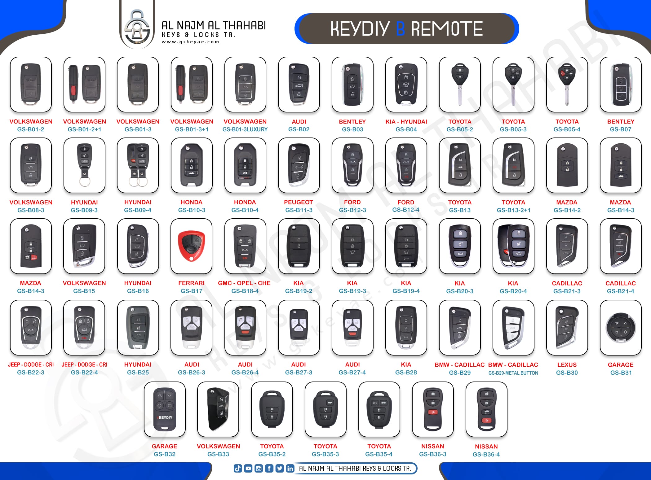 Keydiy KD B Series Remote Key