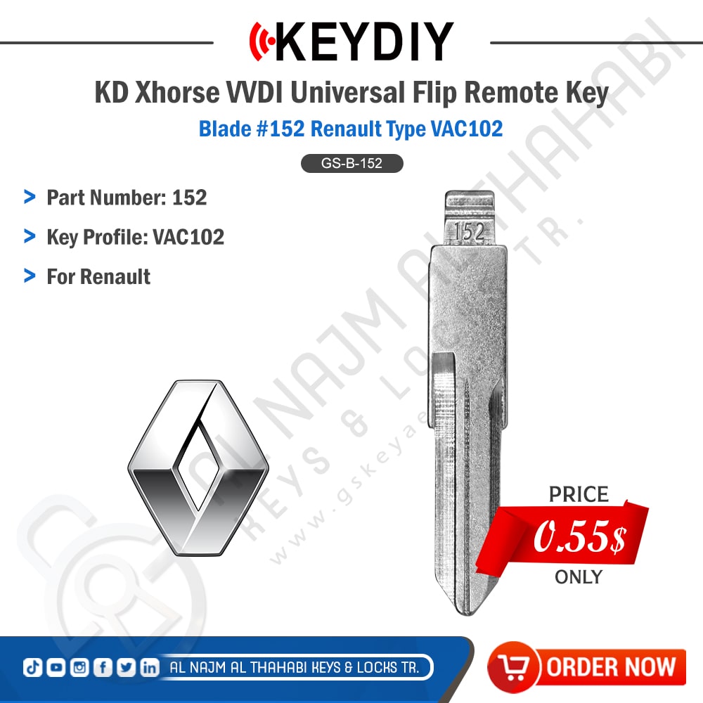 kwmobile Key Cover Compatible with Renault - Berry: :  Electronics & Photo