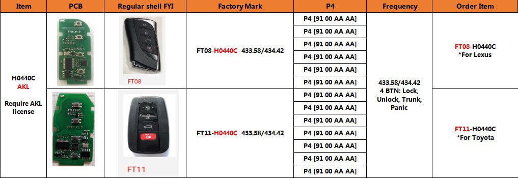 Lonsdor FT11-H0410C Toyota Smart Key PCB Shells