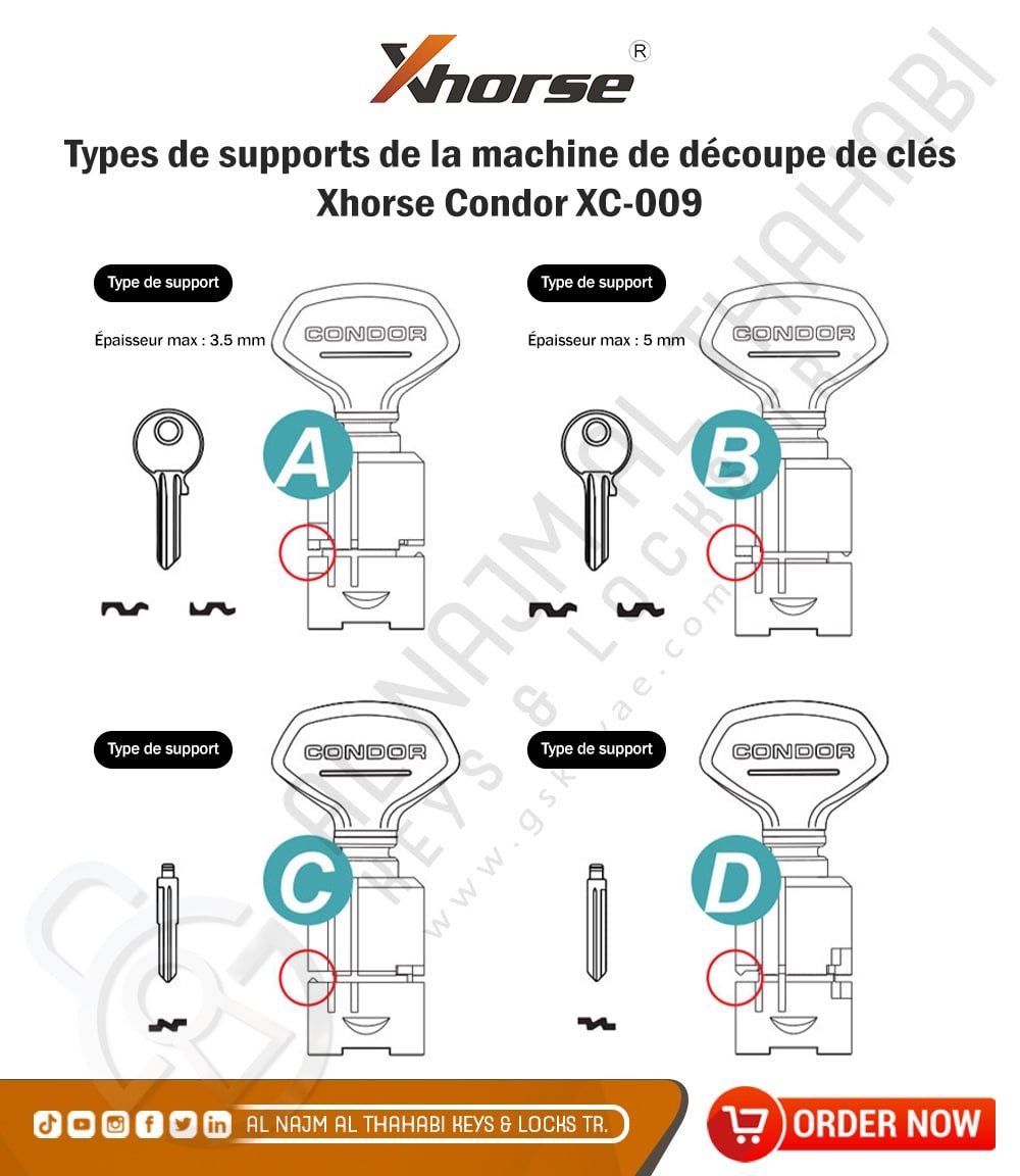 Types de supports de la machine de découpe de clés Xhorse Condor XC009