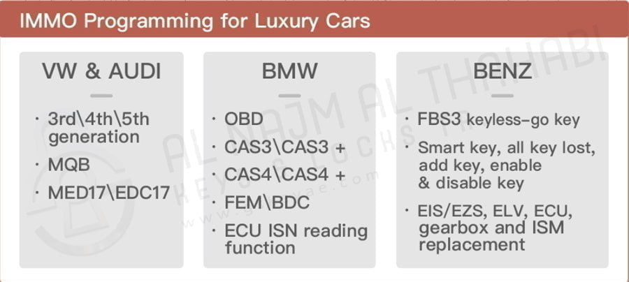 VVDI Key Tool Plus IMMO Programming for Luxury Cars