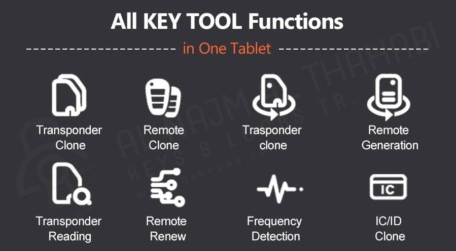 Xhorse VVDI Key Tool Plus Functions