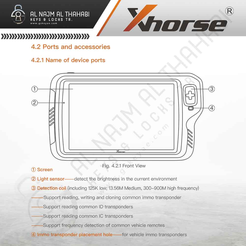 Xhorse VVDI Key Tool Plus Name of Ports