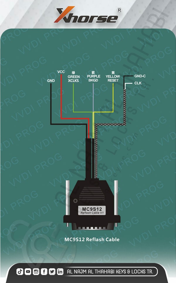 VVDI Prog MC9S12 Reflash Cable