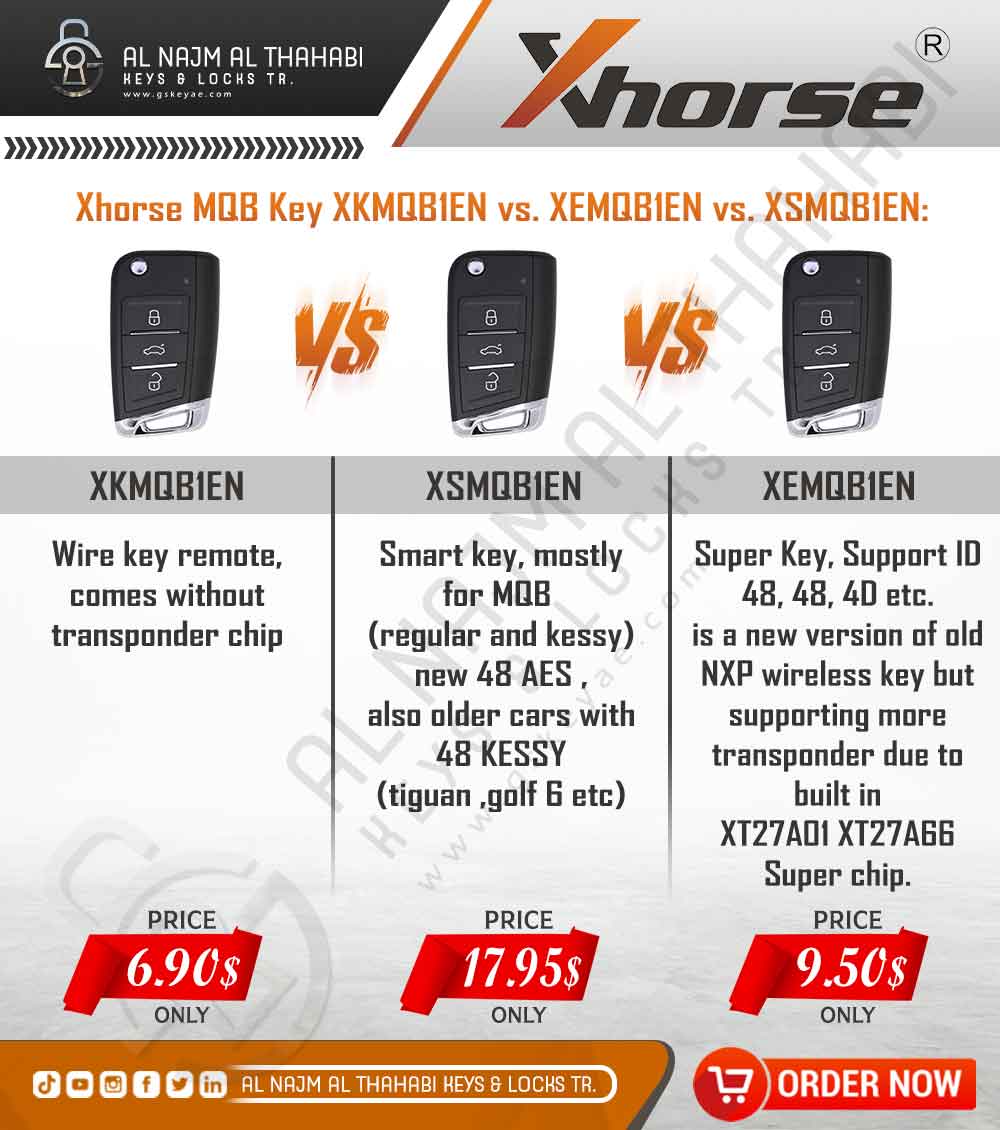 Xhorse MQB Key Remote Comparison