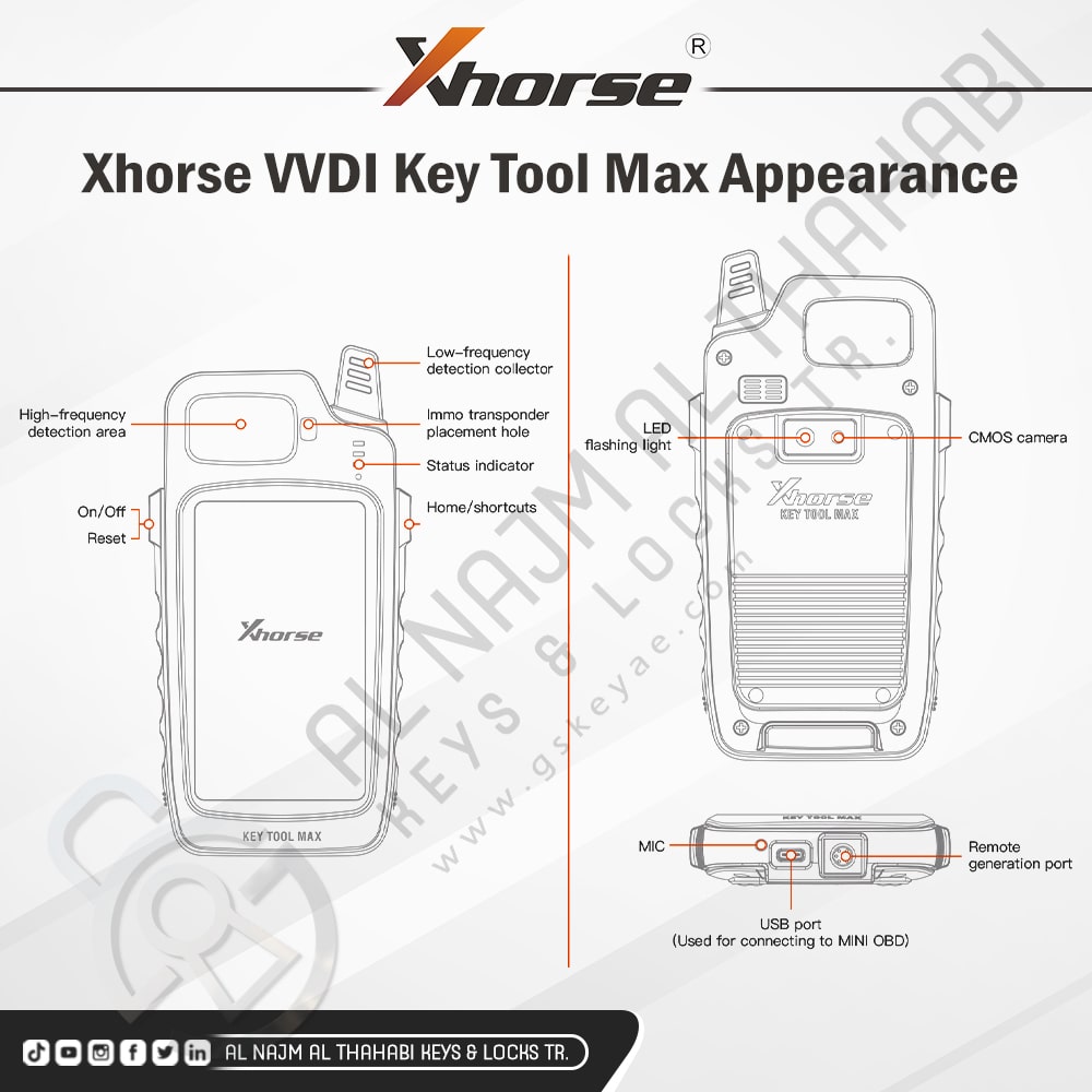 Xhorse VVDI Key Tool Max Appearance