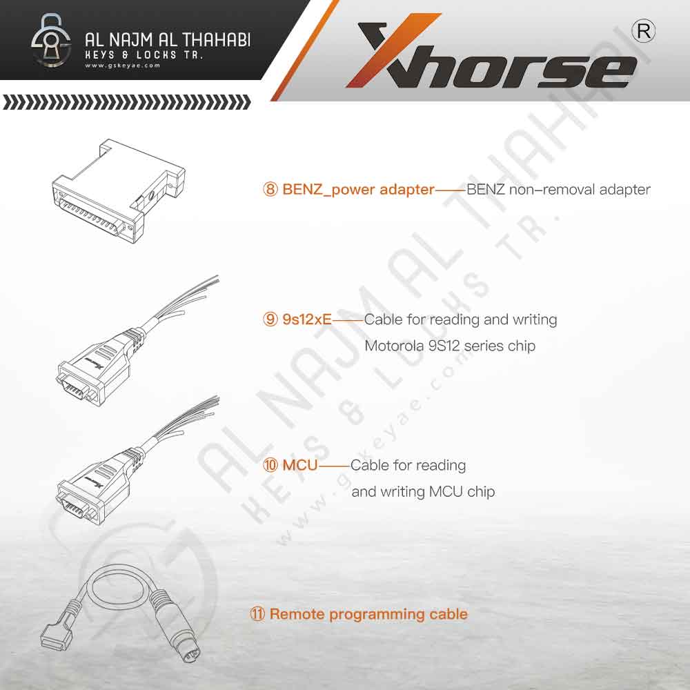 VVDI Key Tool Plus Package List and Accessories (2)