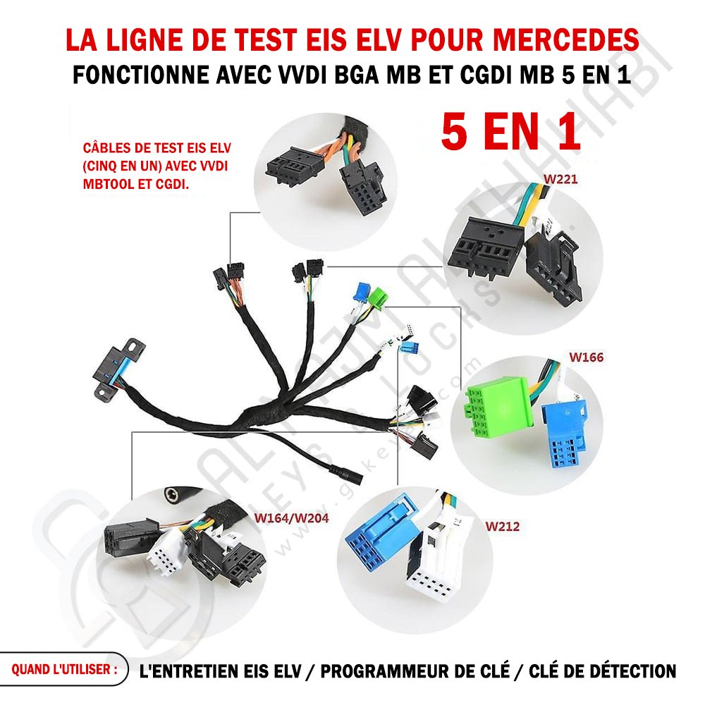 Les câbles de ligne de test EIS ELV pour Mercedes Benz 5 en 1