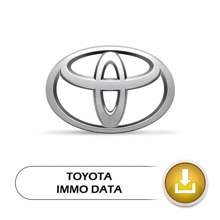 Toyota Immo Data