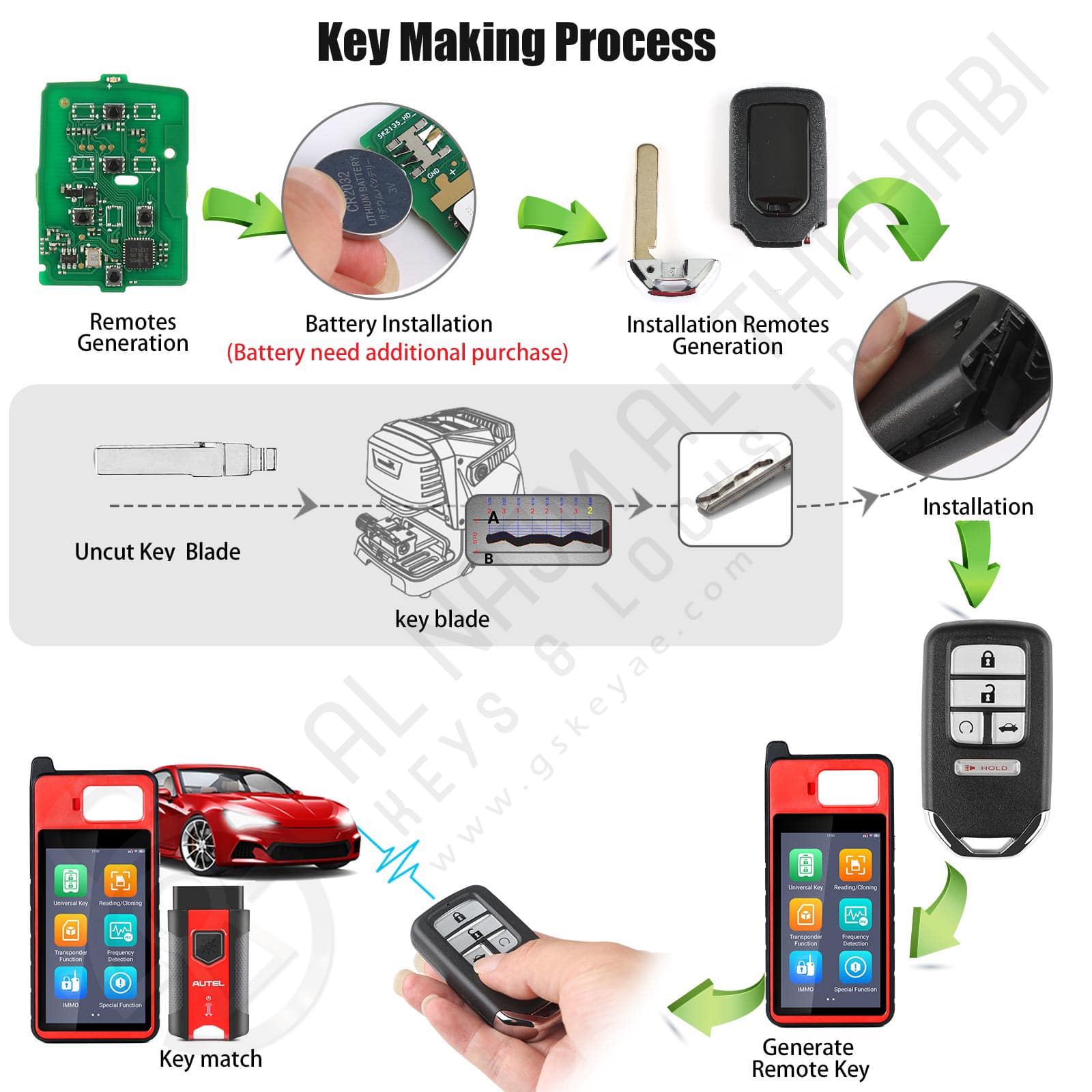 Autel IKEYHD005AL Honda Key Making Process
