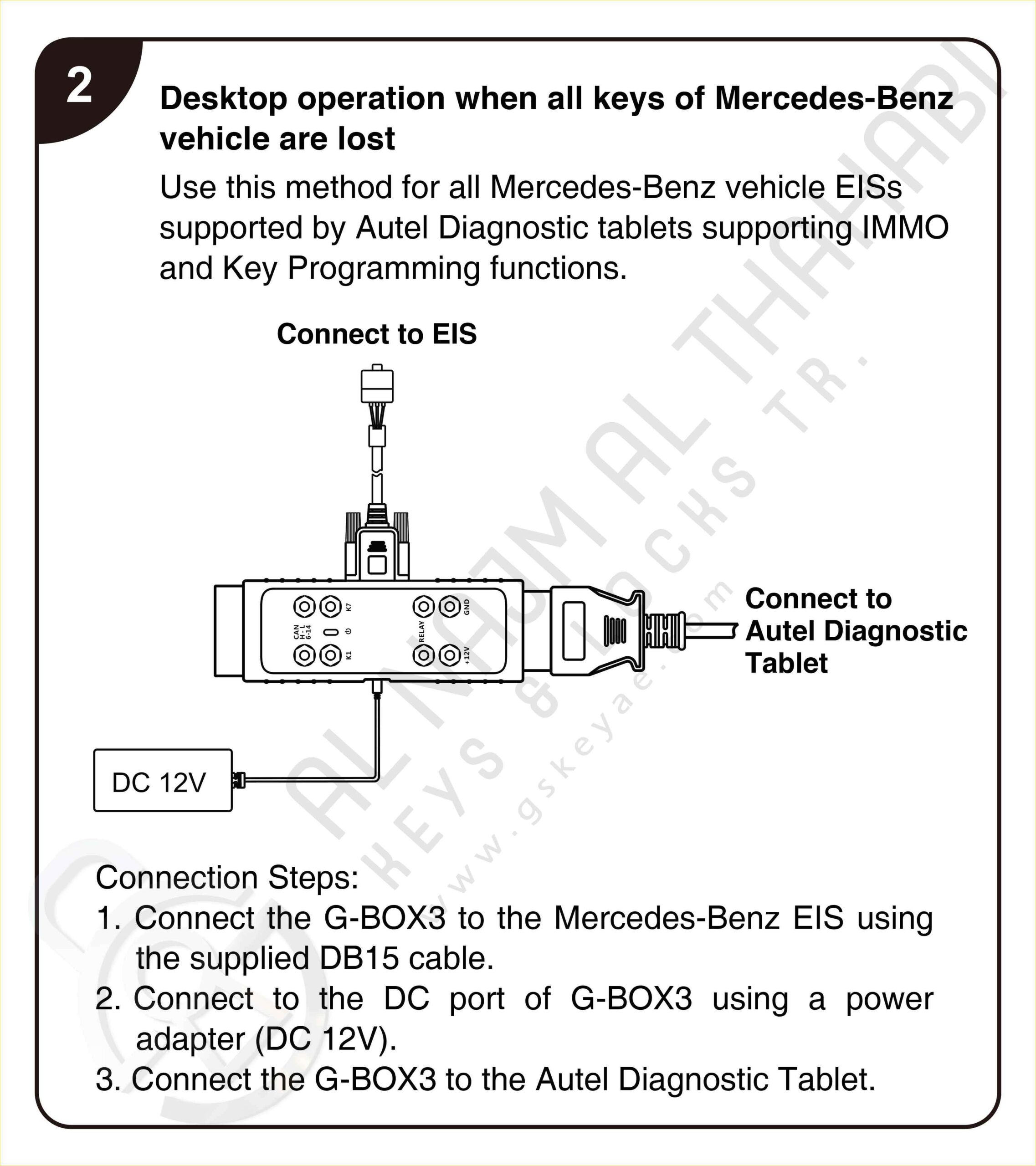 Desktop operation when all keys of Mercedes-Benz vehicle are lost: