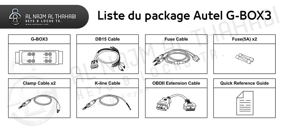 Liste du package Autel G-BOX3