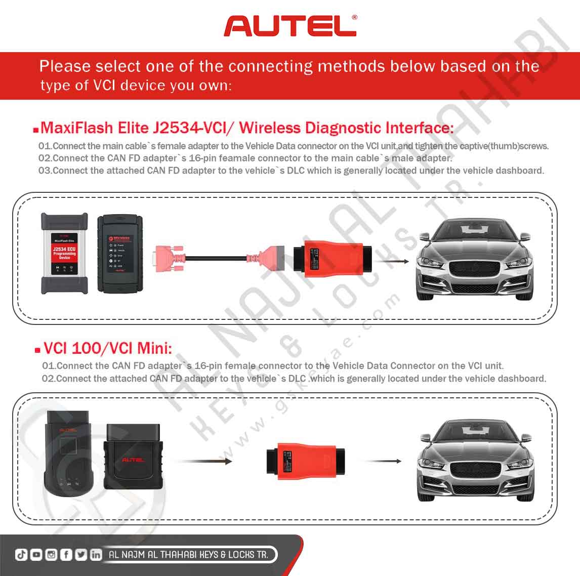 How to Use Autel Can FD Adapter