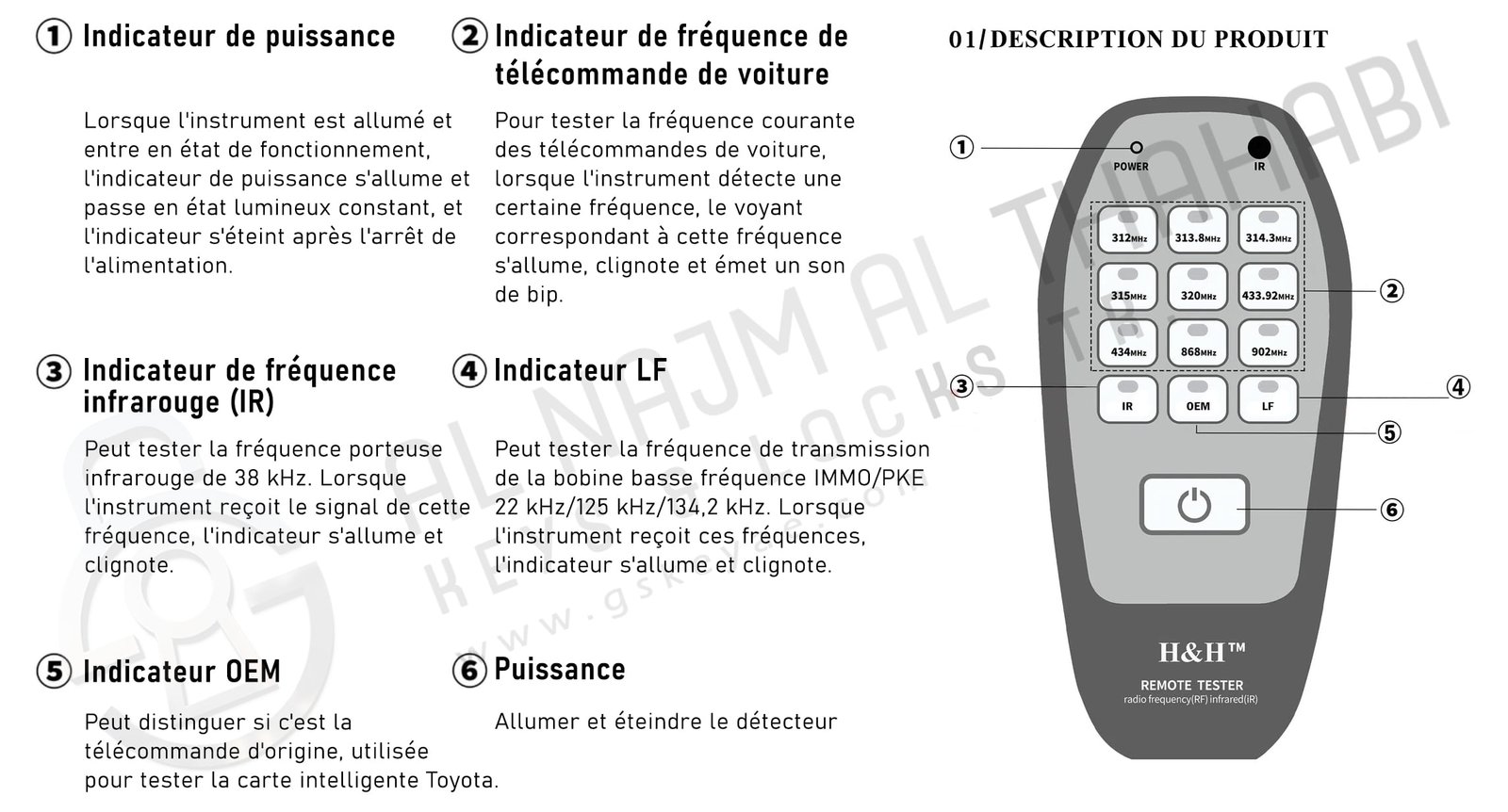 Testeur de fréquence / IR / LF pour télécommande H&H 312MHz~902MHz