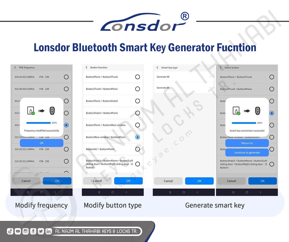 Lonsdor Bluetooth Smart Key Generator BSKG Functions