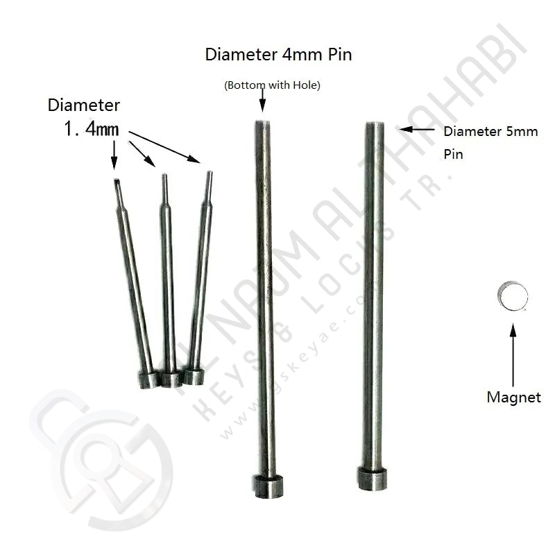 Kit d'outils pour démontage de clé télécommande voiture, vis et pinces de fixation (2)