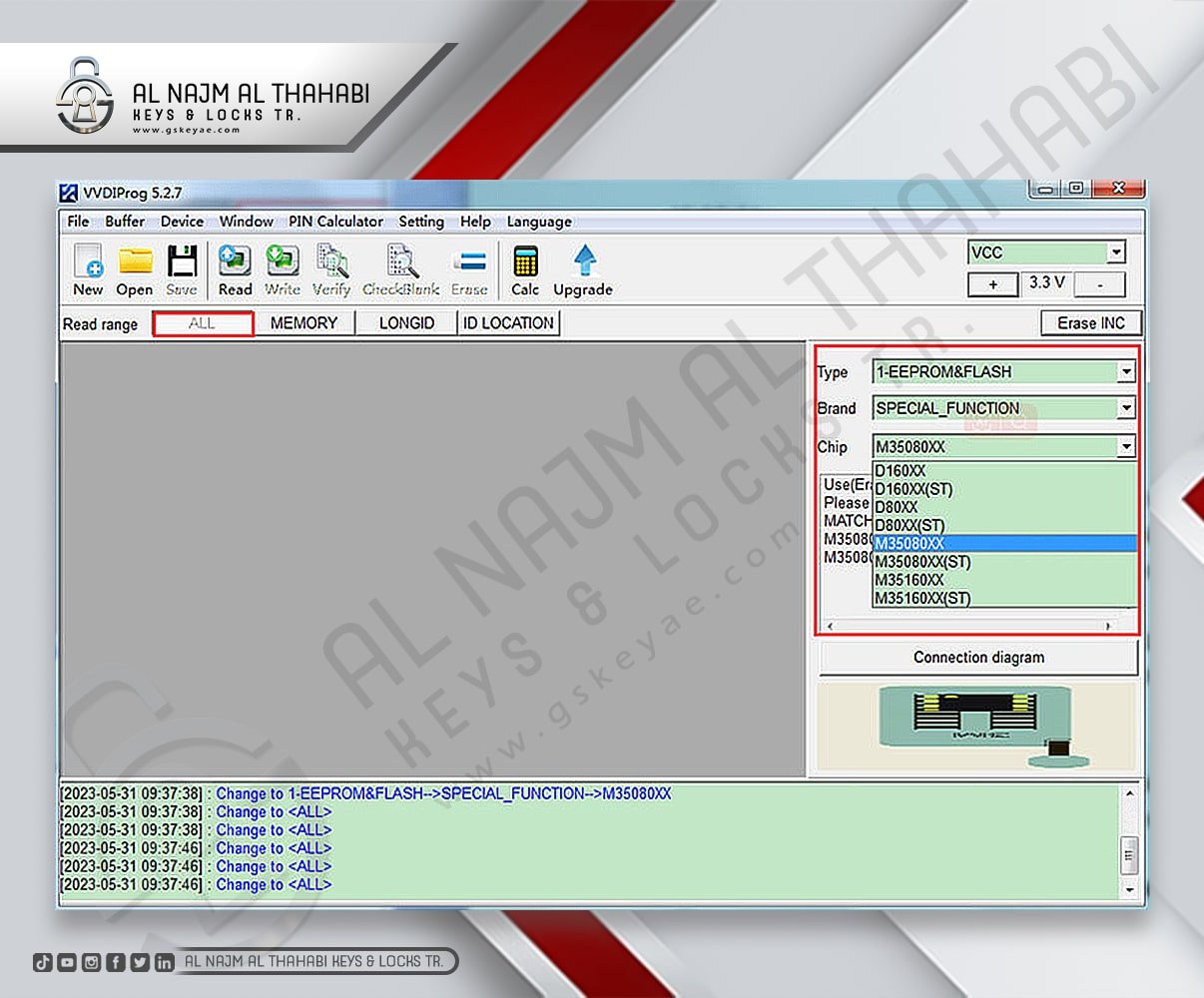 How to read/write mileage with VVDI Prog 35160DW chip no need adapter (1)