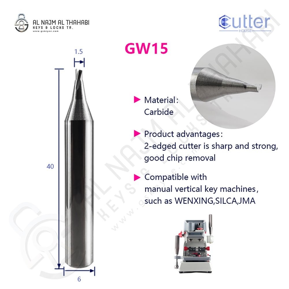 Solid Carbide End Mill Cutter φ1.5xD6x40Lx2T Model CH-GW15 (3)