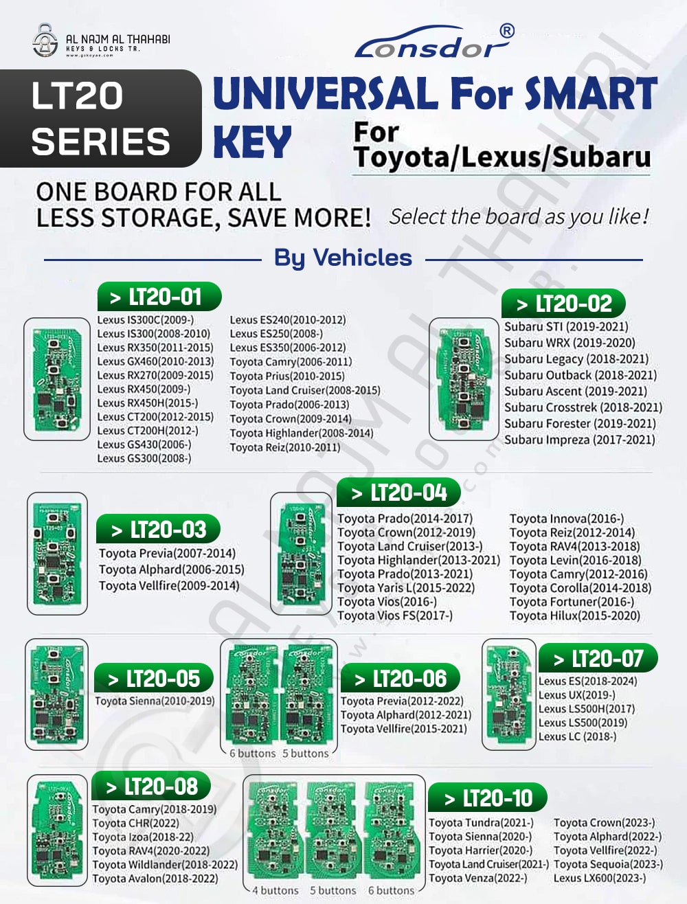 Lonsdor LT20 Series