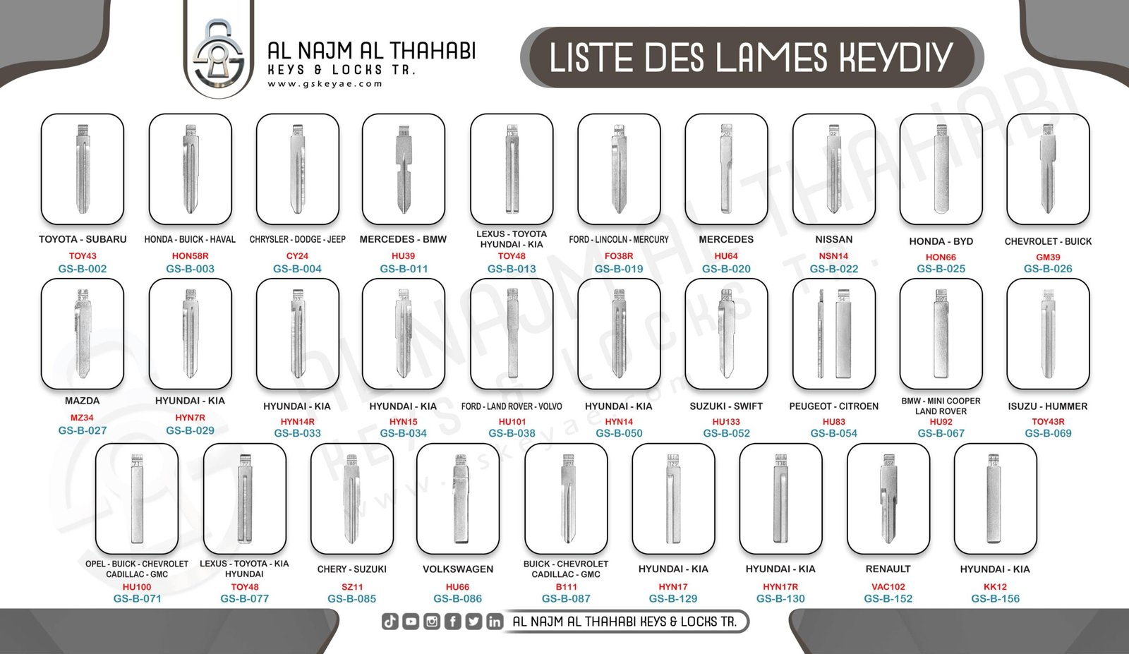 Liste des lames Keydiy - Lames de clé Keydiy