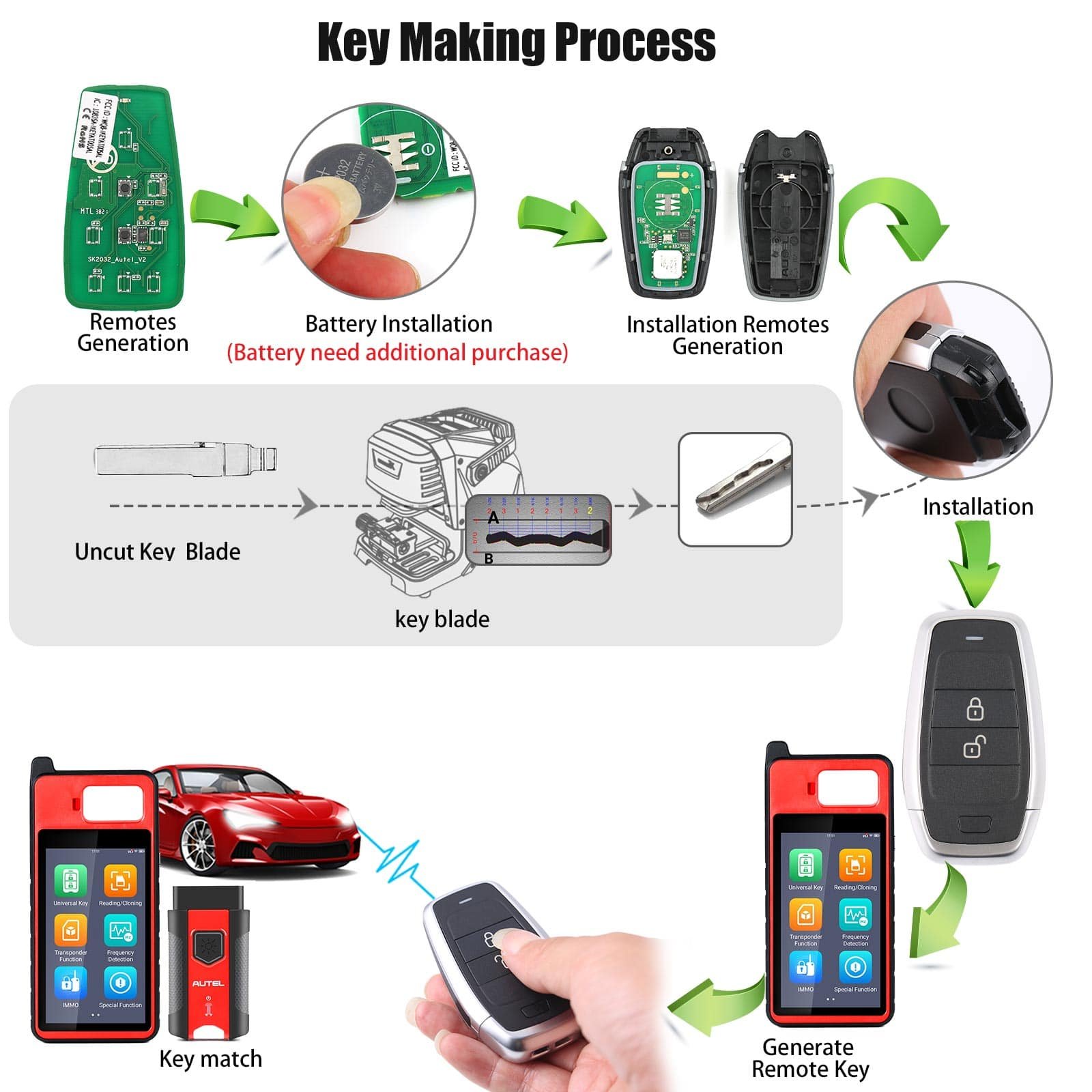 Autel IKEYAT002AL Key Making Process 