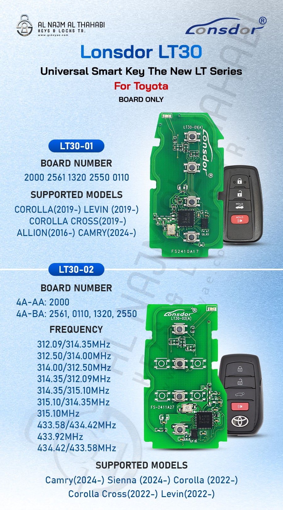 Lonsdor LT30 Series Smart Remote Key PCBs 